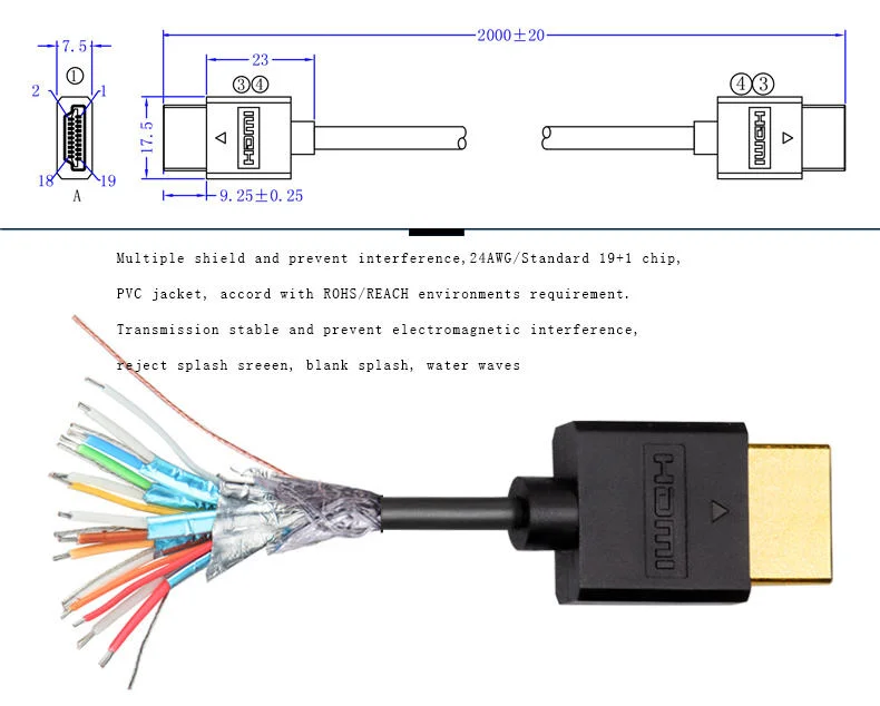 High Speed 18Gbps Gold Plated Connectors Ethernet Audio Video HDMI cable 4K 1080P HDTV 3D